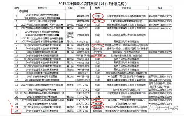 全运会盛装,舞步决赛刘,涛夺冠,香港赛马会官网,赛程安排,赛果查询,马匹资料,赛事资讯