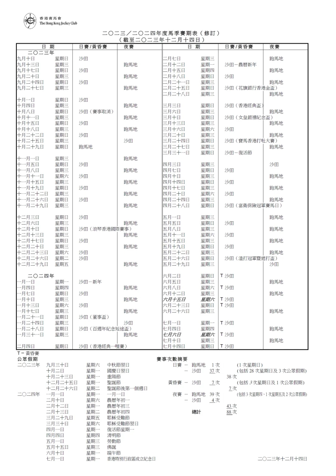 大乐透期号,专家推荐,安志强速度,香港赛马会官网,赛程安排,赛果查询,马匹资料,赛事资讯