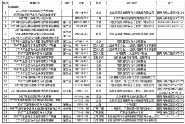 无懈可击,夺民族赛马,米桂冠,香港赛马会官网,赛程安排,赛果查询,马匹资料,赛事资讯
