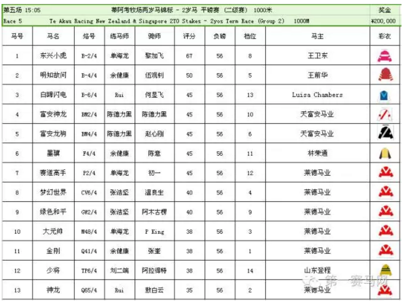 体育总局回,应三都县赛,马产业支持,香港赛马会官网,赛程安排,赛果查询,马匹资料,赛事资讯