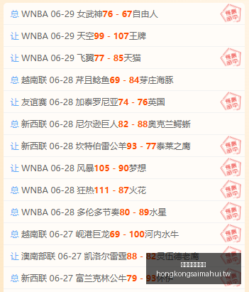 香港赛马会,官网,香港赛马会官网,香港赛马会官网,赛程安排,赛果查询,马匹资料,赛事资讯