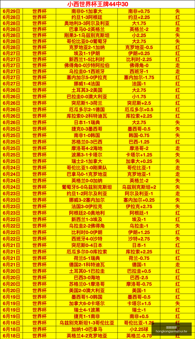 终极对决,申花对阵津,门虎,香港赛马会官网,赛程安排,赛果查询,马匹资料,赛事资讯