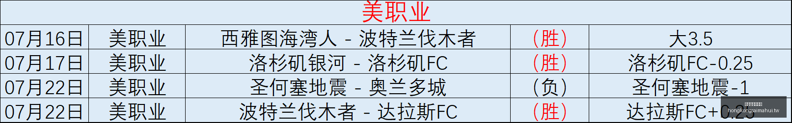 香港赛马会,官网,香港赛马会官网,香港赛马会官网,赛程安排,赛果查询,马匹资料,赛事资讯