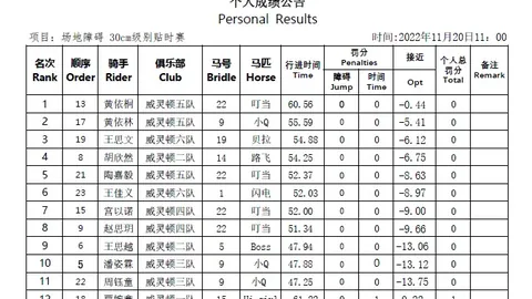 大乐透期号专家取消迪拜推荐之旅