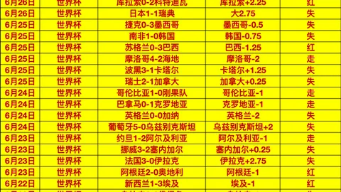 终极对决香港赛马会官网：申花对阵津门虎，首发阵容曝光，3外援对4外援，吴曦王秋明领衔登场