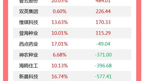 奇瑞捷豹路虎神行者8正式亮相：3299万起，9月3日抢鲜开售终极购车指南